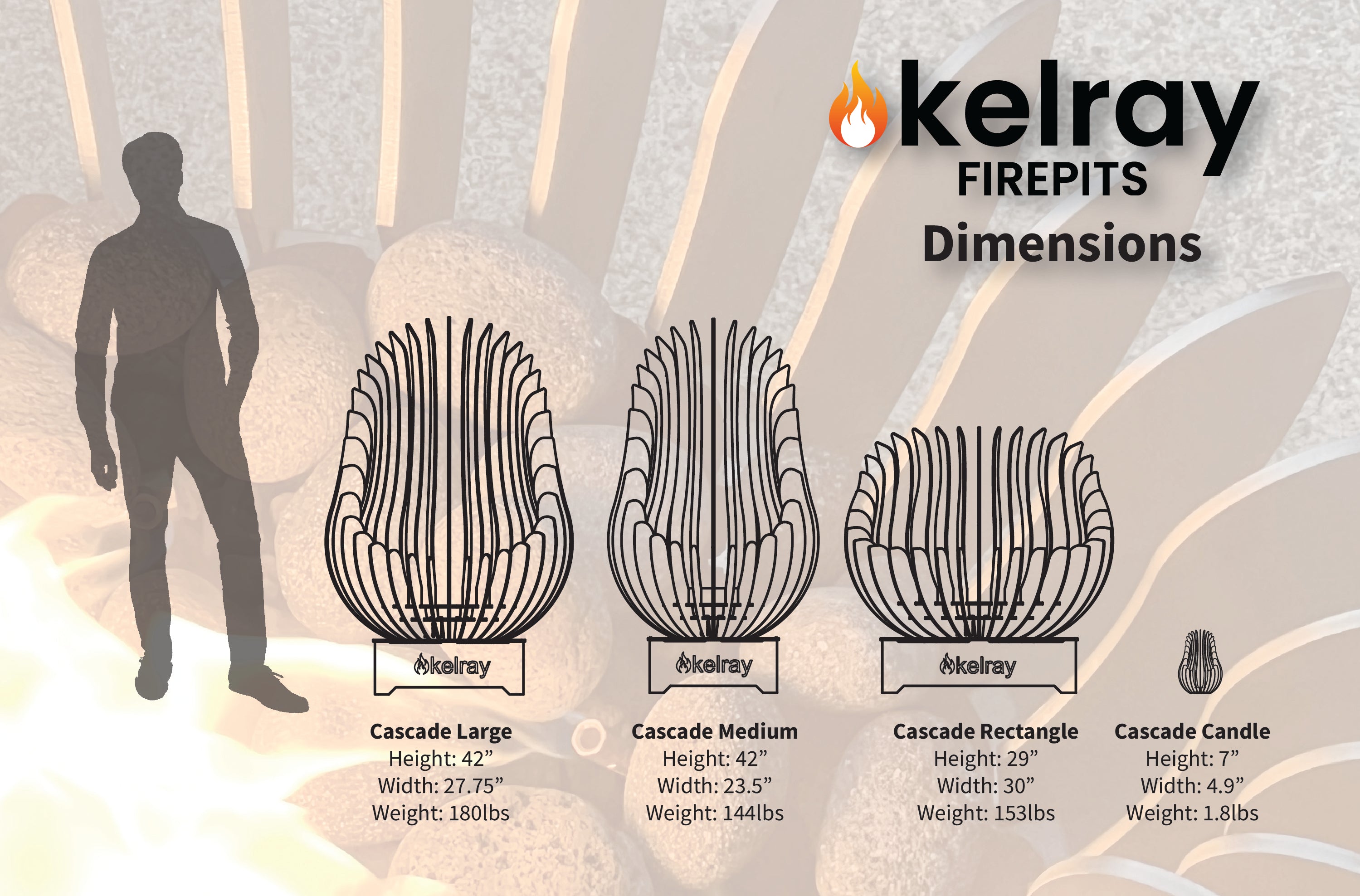 Comparison chart showing sizes and weights of Kelray Cascade firepit models: Large, Medium, Rectangle, and Candle, with silhouette for scale.